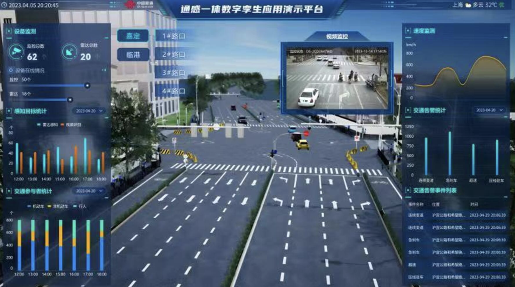 AG官网在车联网数字孪生 AG官网在车联网数字孪生