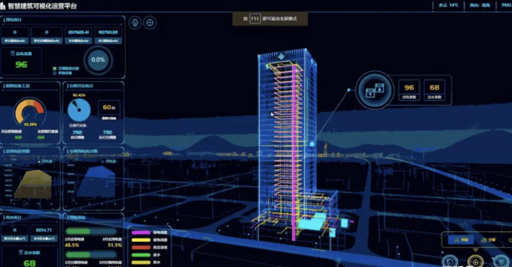 AG官网数字孪生技术通过三维可视化 AG官网数字孪生技术通过三维可视化