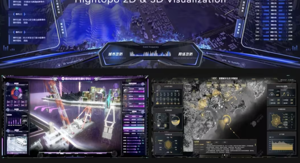 AG官网数字孪生治理决策一网支撑智慧城市建设 AG官网数字孪生治理决策一网支撑智慧城市建设