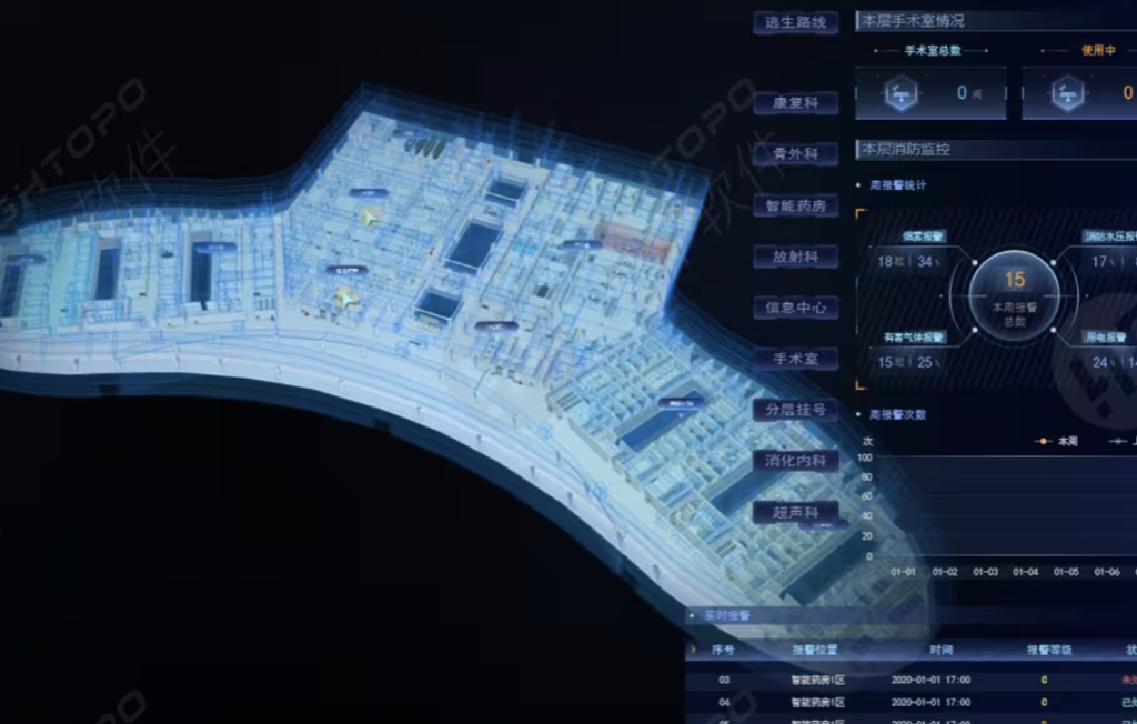 ​AG官网数字孪生智慧医院平台