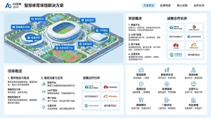 AG官网数字体育：智慧全民健身中心整体解决方案