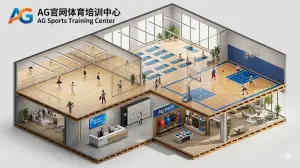 AG官网体育培训场景：教学管理到商业运营实现全流程数字化