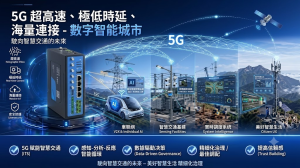 AG官网数字智能:5G 筑牢通信底座,赋能智慧交通升级数字智能城市